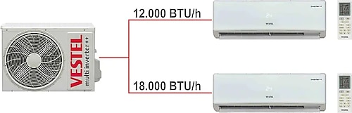 Vestel Flora Doğa 1 Dış + 2 İç Ünite (12+18) Duvar Tipi Multi Inverter Plus Klima