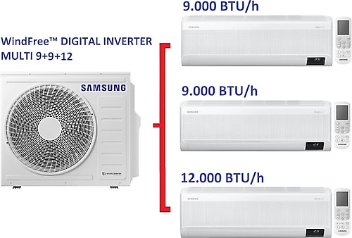 Samsung Windfree Multi Inverter 9+9+12 Klima AJ025TNAPKH & AJ025TNAPKH & AJ035TNAPKH & AJ068TXJ3KH